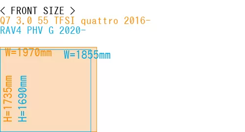 #Q7 3.0 55 TFSI quattro 2016- + RAV4 PHV G 2020-